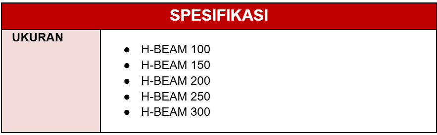 spec-Besi H-BEAM