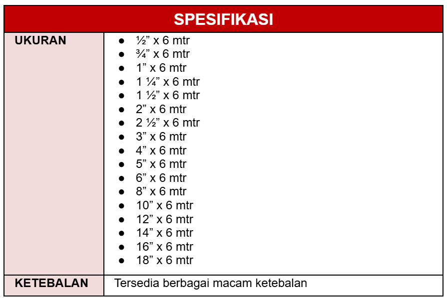 spec-Pipa Besi