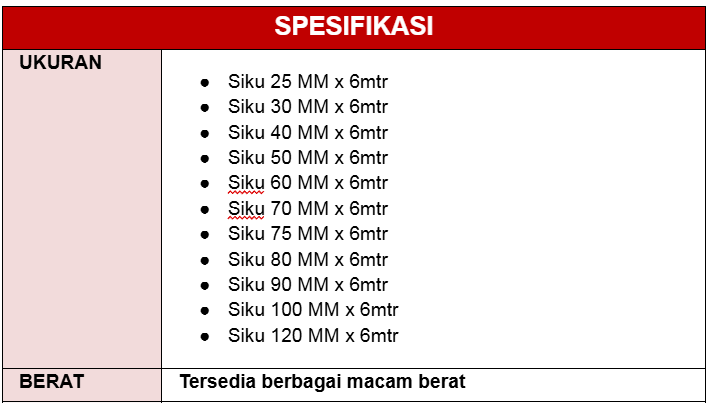 spec-Besi Siku