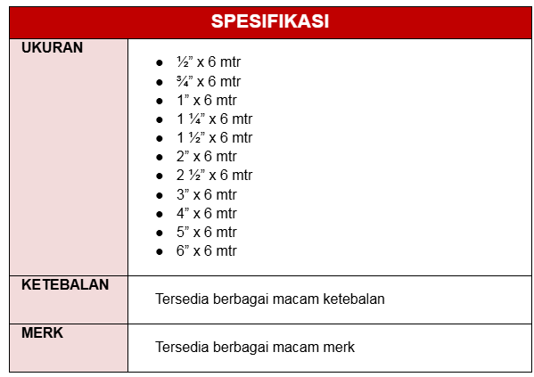 spec-PIPA AIR / GALVANIS